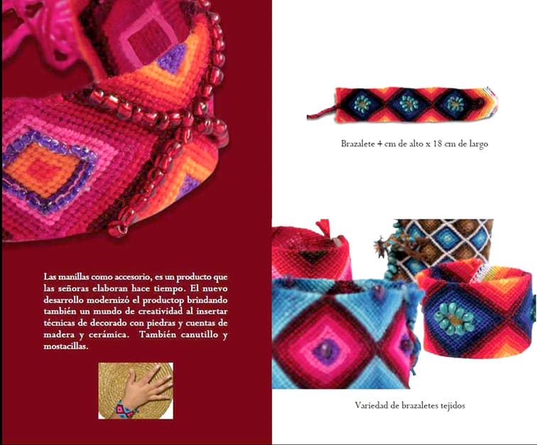 Women in Rural Development, Bolivia