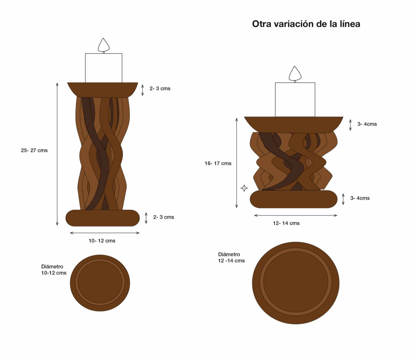 Manos Nicas, Nicaragua